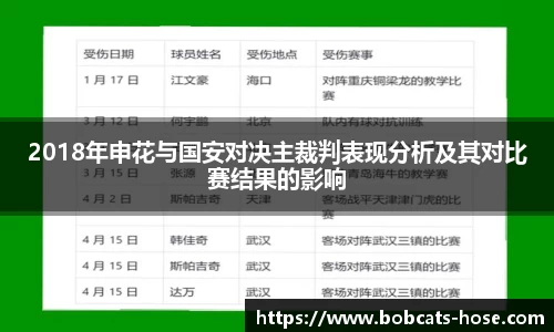 2018年申花与国安对决主裁判表现分析及其对比赛结果的影响